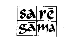 SAREGAMA