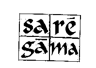 SAREGAMA