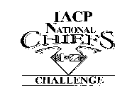 IACP NATIONAL CHIEFS CHANLLENGE
