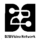 B2BVIDEO NETWORK