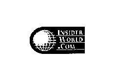 INSIDER WORLD.COM