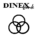 DINEX LINK