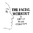 THE FACIAL WORKOUT A GREAT BODY CONCEPT