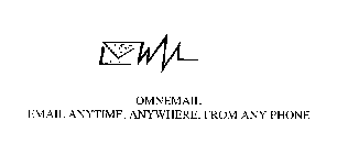 OMNEMAIL EMAIL ANYTIME, ANYWHERE, FROM ANY PHONE