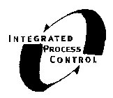 INTEGRATED PROCESS CONTROL