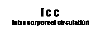 ICC INTRA CORPOREAL CIRCULATION