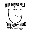 YOUR CAREER FIELD IS CAREER PREP SUCCESS SHIELD DON'T LEAVE SCHOOL WITHOUT IT