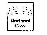 NATIONAL FOODS