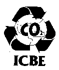 CO2 ICBE