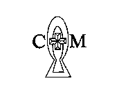 C+M