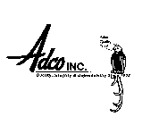 ADCO INC. QUALITY INTEGRITY & DEPENDABILITY SINCE 1908 ADCO QUALITY TALKS!