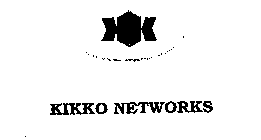KIKKO NETWORKS