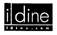 IDINE.COM