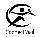 CONNECTMAIL