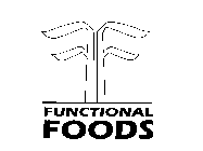 FUNCTIONAL FOODS