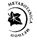 METABOTANICA METHOD