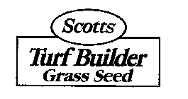 SCOTTS TURF BUILDER GRASS SEED