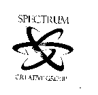 SPECTRUM CREATIVE GROUP