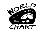 WORLD CHART RADIO EXPRESS
