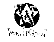 W WONDER GROUP