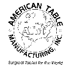 ATM AMERICAN TABLE MANUFACTURING, INC. SURGICAL TABLES FOR THE WORLD
