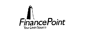 FINANCEPOINT YOUR LOAN SUPPORT