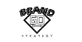 BRAND GO STRATEGY