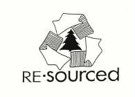 RE·SOURCED