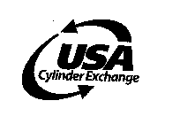 USA CYLINDER EXCHANGE