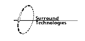 SURROUND TECHNOLOGIES