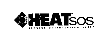 HEATSOS SERVICE OPTIMIZATION SUITE