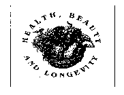 HEALTH, BEAUTY, AND LONGEVITY