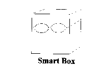 SMART BOX