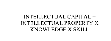 INTELLECTUAL CAPITAL = INTELLECTUAL PROPERTY X KNOWLEDGE X SKILL