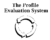 THE PROFILE EVALUATION SYSTEM