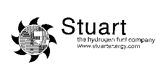 STUART THE HYDROGEN FUEL COMPANY WWW.STUARTENERGY.COM