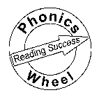 PHONICS WHEEL READING SUCCESS