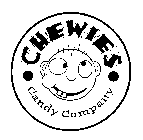 CHEWIES CANDY COMPANY