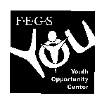 FEGS YOU YOUTH OPPORTUNITY CENTER