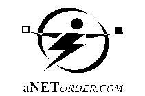 ANETORDER.COM