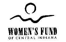 WOMEN'S FUND OF CENTRAL INDIANA