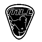 MLL