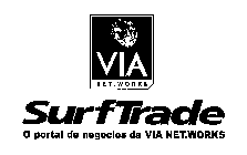 VIA NET.WORKS SURFTRADE O PORTAL DE NEGOCIOS DA VIA NET.WORKS