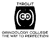 TYROLIT GRINDOLOGY COLLEGE THE WAY TO PERFECTION