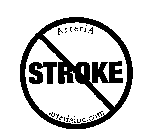 ARTERIA STROKE ARTERIAINC.COM