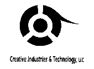 CREATIVE INDUSTRIES & TECHNOLOGY, LLC