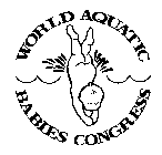 WORLD AQUATIC BABIES CONGRESS