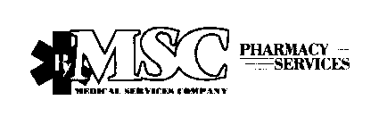 MSC PHARMACY SERVICES & DESIGN