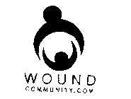 WOUND COMMUNITY. COM