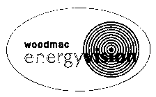 WOODMAC ENERGYVISION